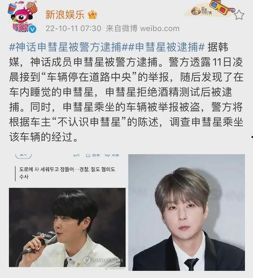 吃瓜娱乐明星头像